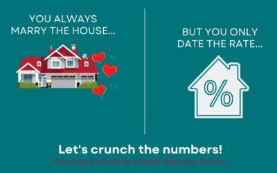 January 2022 vs Jan 2023… is it more affordable to buy today than it was a year ago this time?