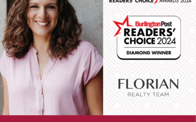 We Won Best Real Estate Agent – Thank you for your vote!
