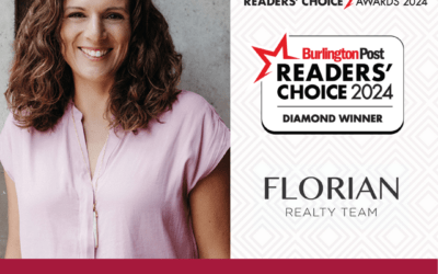 We Won Best Real Estate Agent – Thank you for your vote!